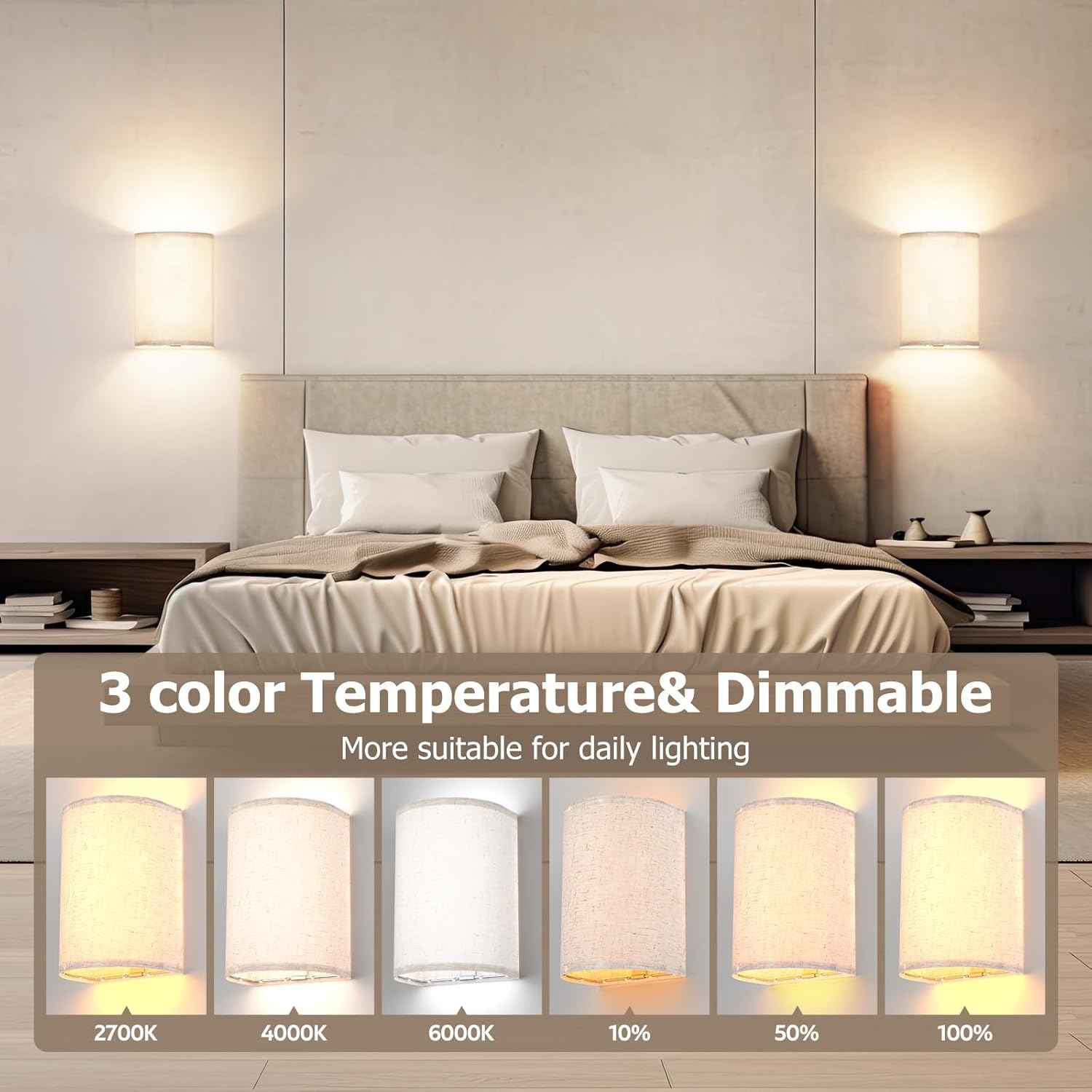 Battery Operated Wall Lights,2 Pack Wall Light Decor with Remote Control,3 Colors Dimmable Fabric Shade Wall Lamps,Wireless Sconce Wall Lights for Farmhouse Sconces Wall Lighting 2700K-6000K